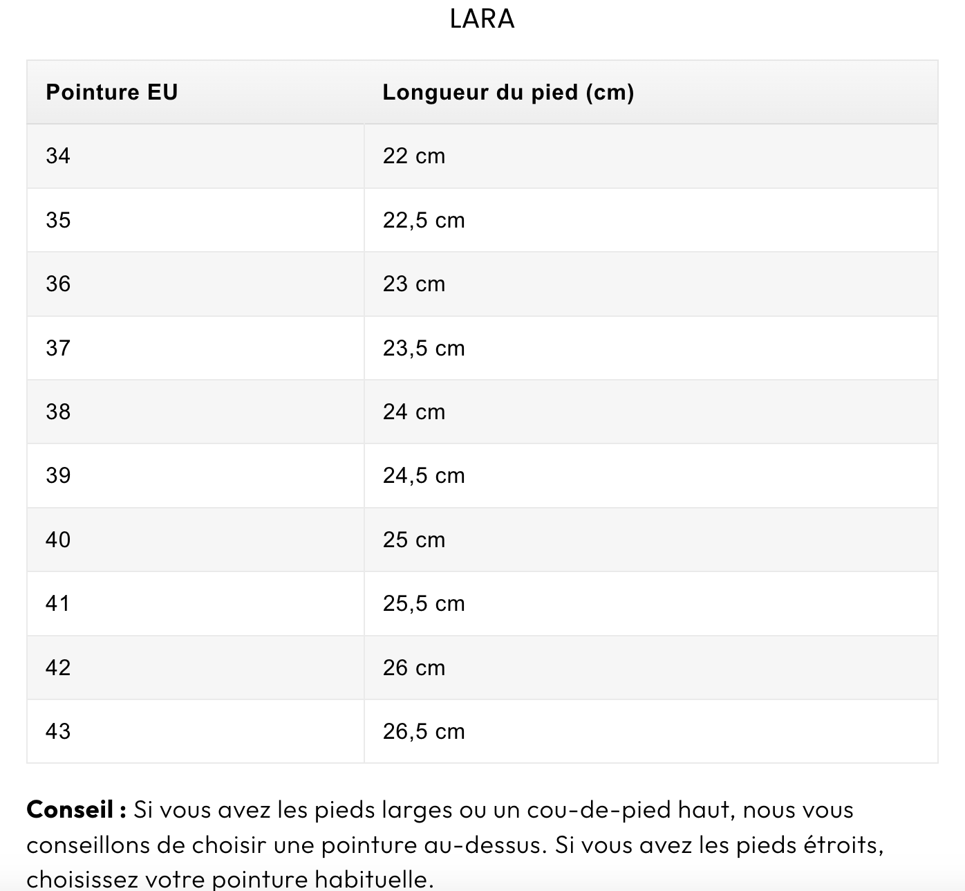 Lara | Sandales Orthopédiques Ergonomiques